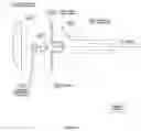 Fig. 03 - Ex vivo antimicrobial devices and methods