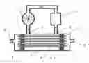 Fig. 01 - Method for Dissolution of Gases with Short-Lived Physical Properties in a Liquid
