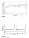 Fig. 03 - Method for Dissolution of Gases with Short-Lived Physical Properties in a Liquid