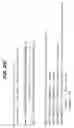 Fig. 04 - IL-8 Like Protein