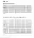 Fig. 02 - Immunoglobulin fusion proteins and methods of making