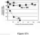 Fig. 31 - GRP94-BASED COMPOSITIONS AND METHODS OF USE THEREOF