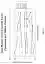 Fig. 45 - SYSTEMS AND METHODS FOR PREPARING AUTOLOGOUS FIBRIN GLUE