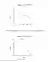 Fig. 03 - S-adenosyl-L-methionine for regulating behavioral disorders in pets