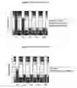 Fig. 04 - S-adenosyl-L-methionine for regulating behavioral disorders in pets