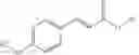 Fig. 02 - Composition With Tight Capsules Containing a Sunscreen Agent