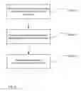 Fig. 02 - Methods And Products For Delivering Biological Molecules To Cells Using Multicomponent Nanostructures