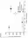 Fig. 09 - Hemostatic compositions and methods of use