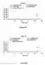 Fig. 06 - Liquid chalcogenide compositions and methods of manufacturing and using the same