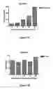 Fig. 08 - Liquid chalcogenide compositions and methods of manufacturing and using the same