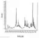 Fig. 22 - Efficient method for producing compositions enriched in total phenols