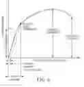 Fig. 06 - System for flexing a web