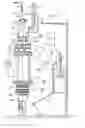 Fig. 02 - Rotating machine with a fluid supply rotating column