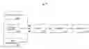 Fig. 01 - Confectionery Composition Including an Elastomeric Component and a Cooked Saccharide Component