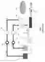 Fig. 02 - FLUID DISPENSE SYSTEM
