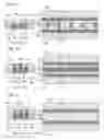 Fig. 05 - Three-dimensional microstructures and methods of formation thereof