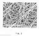 Fig. 03 - Method for producing liquid crystalline polyester fiber