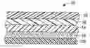 Fig. 01 - Multilayer polyurethane protective films