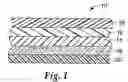 Fig. 02 - Multilayer polyurethane protective films