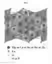Fig. 02 - Deep red phosphor and method of manufacturing the same