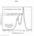 Fig. 07 - Deep red phosphor and method of manufacturing the same