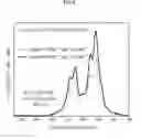 Fig. 09 - Deep red phosphor and method of manufacturing the same