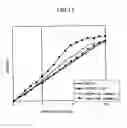 Fig. 17 - Image forming apparatus and image forming method which controls the exposing of an image carrier to change the exposure time period in the main scanning direction