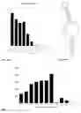 Fig. 10 - Probes and methods for detection of and antibiotic resistance
