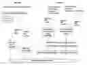 Fig. 01 - METHOD FOR DETECTION OF BIOMARKERS FOR EXPOSURE TO STACHYBOTRYS