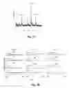Fig. 09 - METHOD FOR DETECTION OF BIOMARKERS FOR EXPOSURE TO STACHYBOTRYS