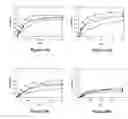 Fig. 11 - Process for screening glycoform-specific antibodies