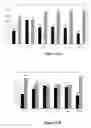 Fig. 12 - Process for screening glycoform-specific antibodies