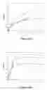 Fig. 14 - Process for screening glycoform-specific antibodies
