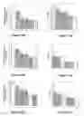 Fig. 18 - Process for screening glycoform-specific antibodies