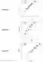 Fig. 23 - Process for screening glycoform-specific antibodies