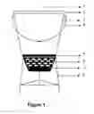 Fig. 02 - Device for the Storage and Treatment of Biodegradable Wet Solid Waste