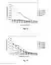 Fig. 08 - Compositions and methods for treating or preventing pneumococcal infection
