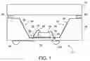 Fig. 02 - Fabrication process for package with light emitting device on a sub-mount