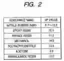 Fig. 03 - Manufacturing method of semiconductor device and manufacturing method of lead frame