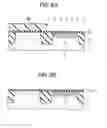 Fig. 16 - Method of producing semiconductor device and semiconductor device