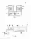 Fig. 04 - Integrated Hydrogen Anneal and Gate Oxidation for Improved Gate Oxide Integrity
