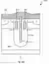 Fig. 40 - Methods of forming inter-poly dielectric (IPD) layers in power semiconductor devices