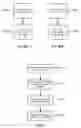 Fig. 55 - Methods of forming inter-poly dielectric (IPD) layers in power semiconductor devices
