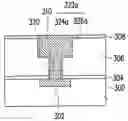 Fig. 01 - Method of forming composite opening and method of dual damascene process using the same