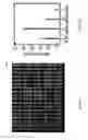 Fig. 09 - Methods of positioning and/or orienting nanostructures