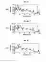 Fig. 04 - POLISHING METHOD OF SEMICONDUCTOR SUBSTRATE