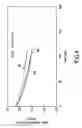 Fig. 04 - Heat processing method and apparatus for semiconductor process