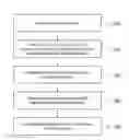 Fig. 01 - METHOD FOR MANUFACTURING ANTIPRESSURE LINEAR CIRCUIT BOARD