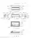 Fig. 15 - One Touch Pivoting Expandable Power and Data Center