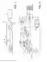 Fig. 02 - Textile or Fabric